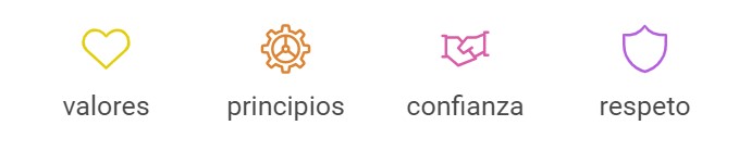 lo que es importante para nuestra asesoría